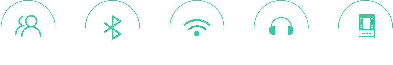 話機功能