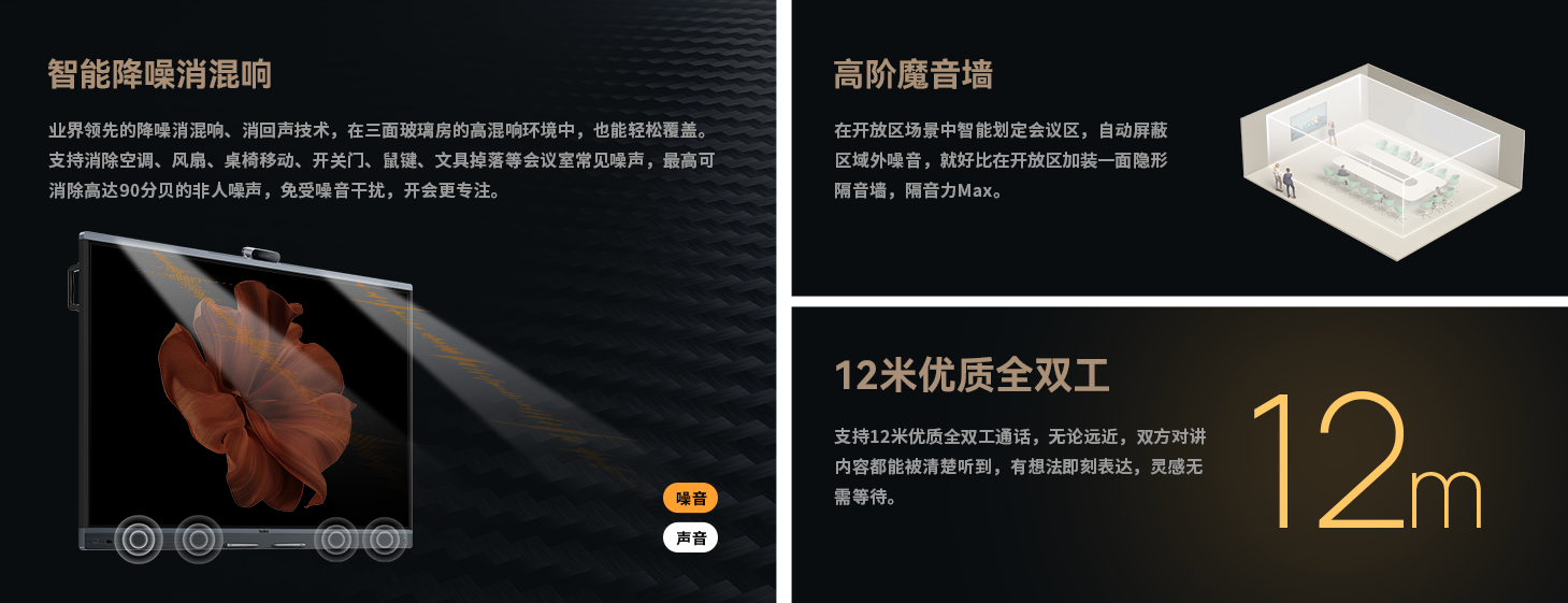 智能降噪,億聯(lián)聆晰,全雙工通話,魔音墻